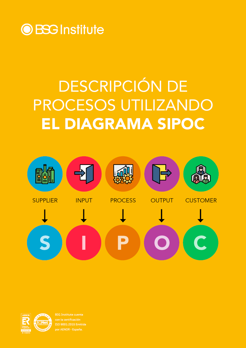 Descripción de Procesos con SIPOC