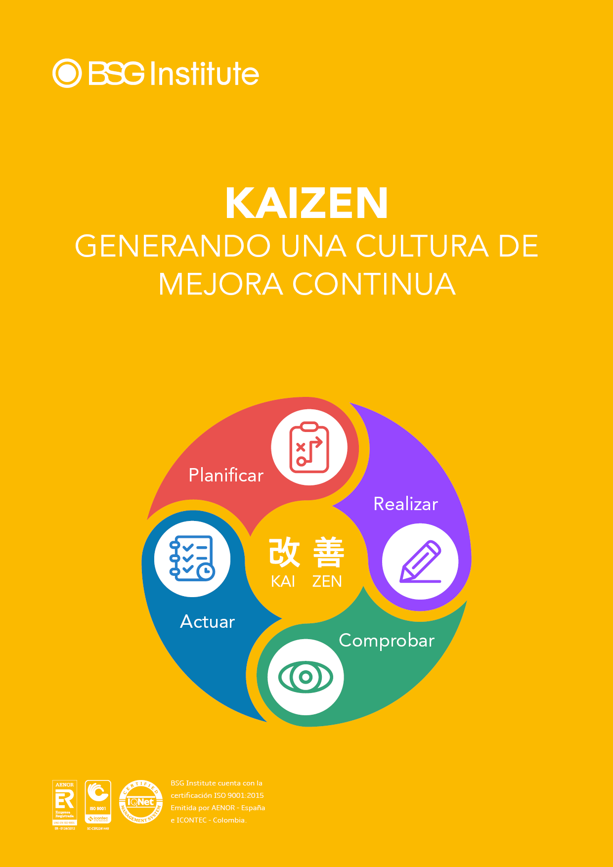 Kaizen: Generando una Cultura de Mejora Continua