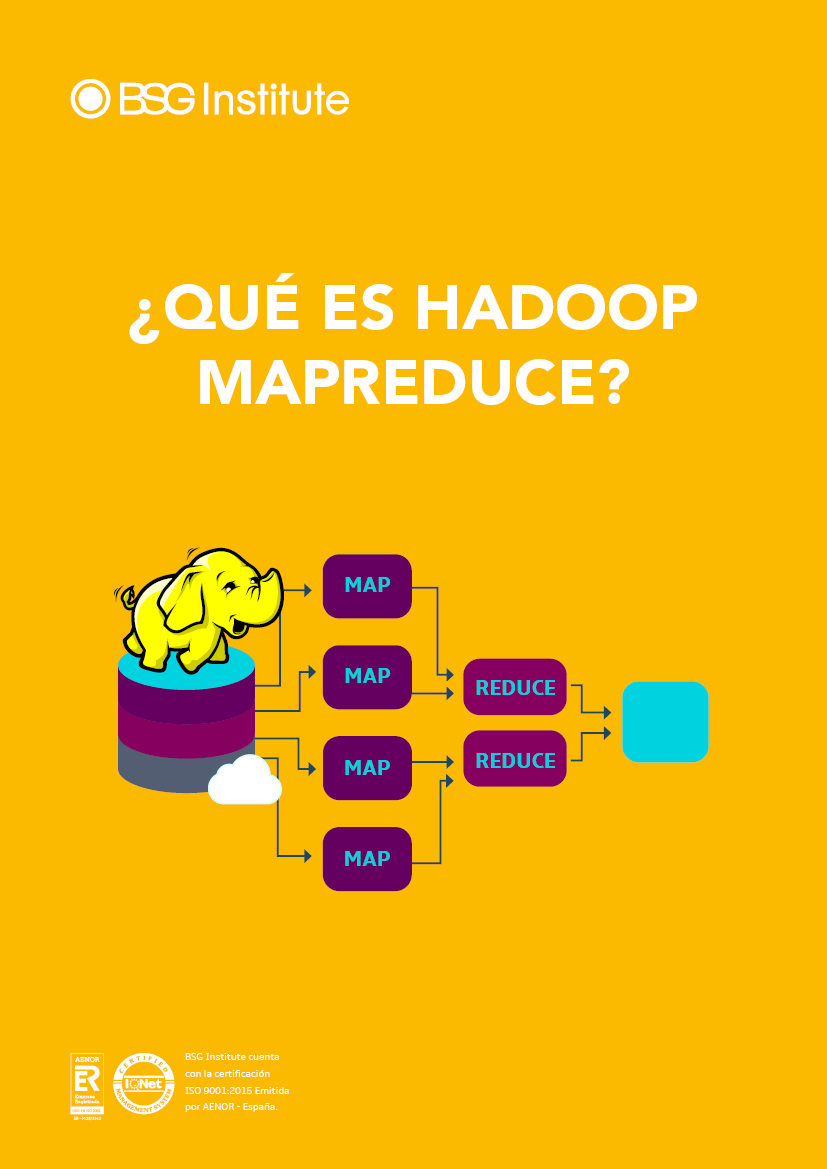 ¿Qué es Hadoop MapReduce?
