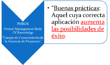 concepto de buenas practicas segun el pmbok